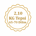 Pistachio Rolled Baklava 2,1 Kg Tepsi ( 65-70 Dilim + Tepsi Bedeli Dahildir.)