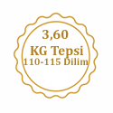 Pistachio Rolled Baklava 3,6 Kg Tepsi ( 110-115 Dilim + Tepsi Bedeli Dahildir.)